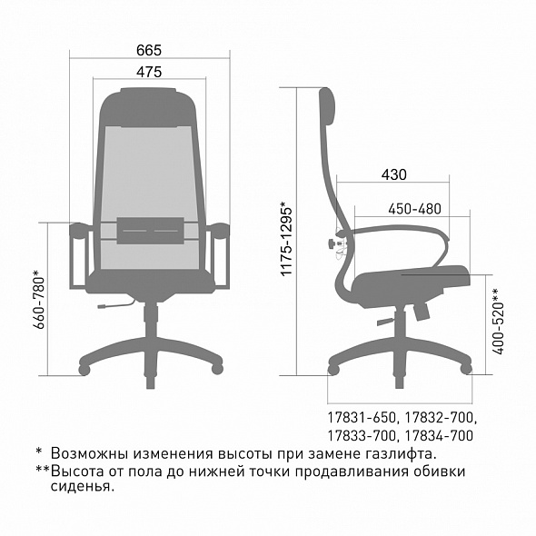 Кресло офисное МЕТТА Комплект 28 черный пластик